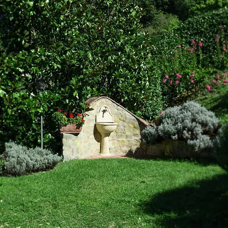 Ricavo Sleeps 4 Pool Wifi * Dicomano